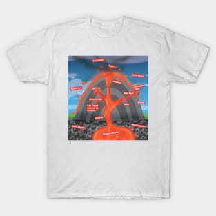 Volcano Diagram T-Shirt